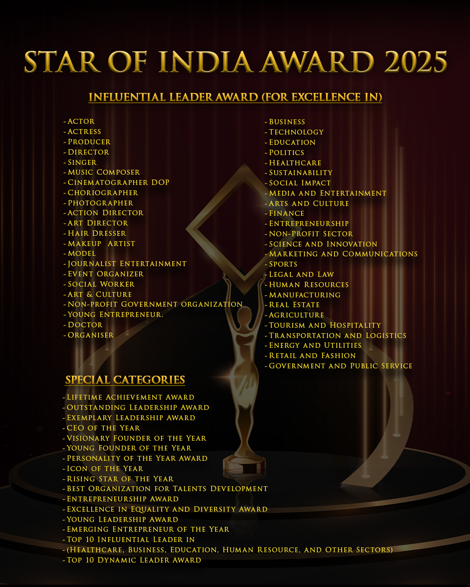 Award Categories